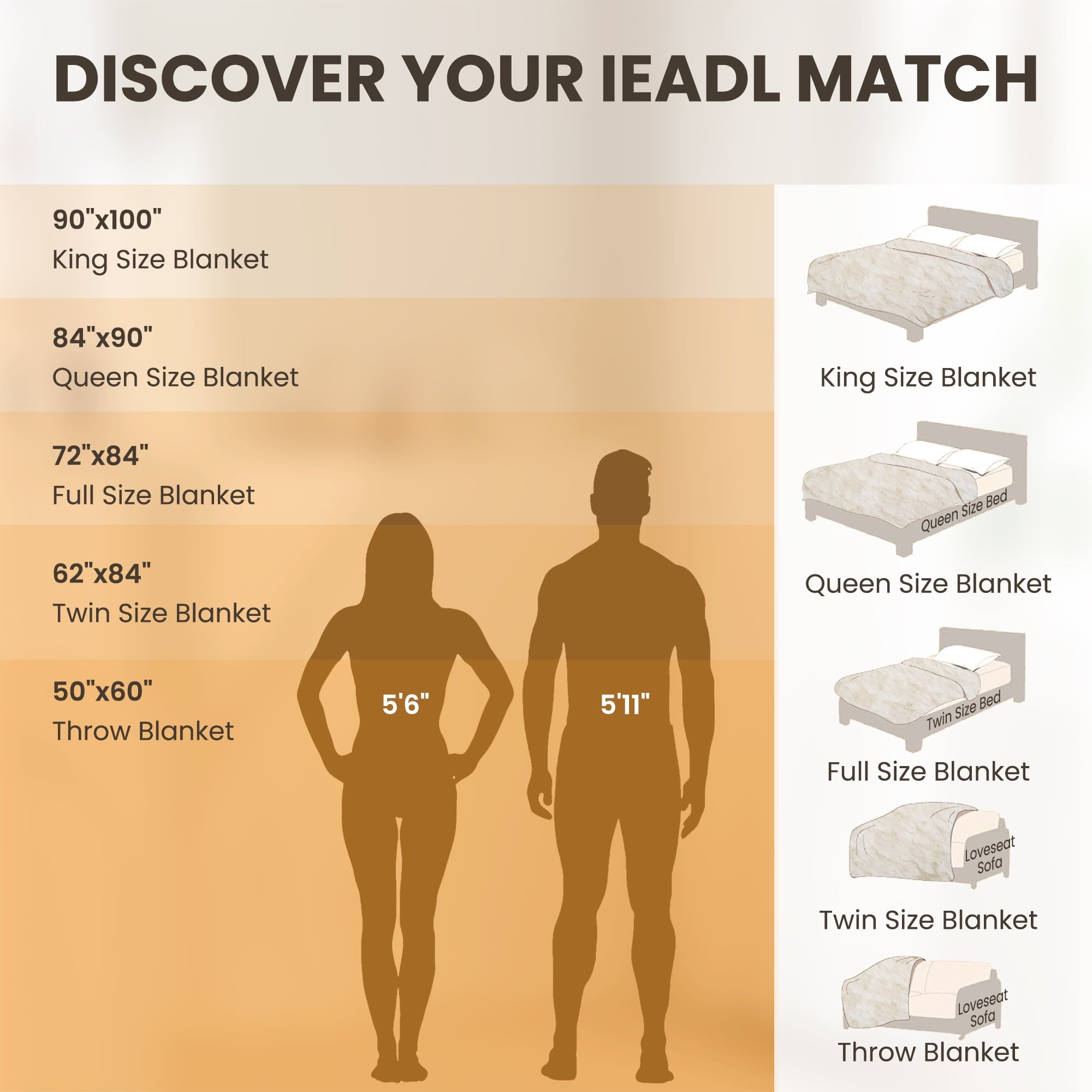 MARNUR Heated Blanket 72"x84" Faux Fur & Sherpa Electric Blanket with 6 Heat Levels, 10H Timer, LED Display, Machine Washable, Tie-Dye Off-White